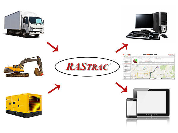 Fuctionality_Overview