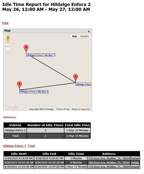 fleet management idle time report