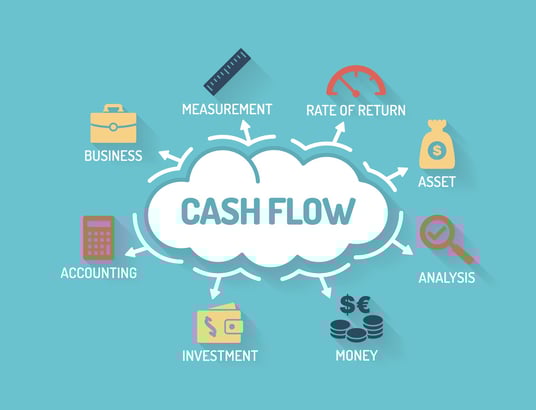 Improve cash flow