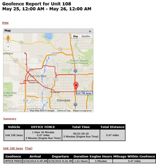 fleet management geofence report
